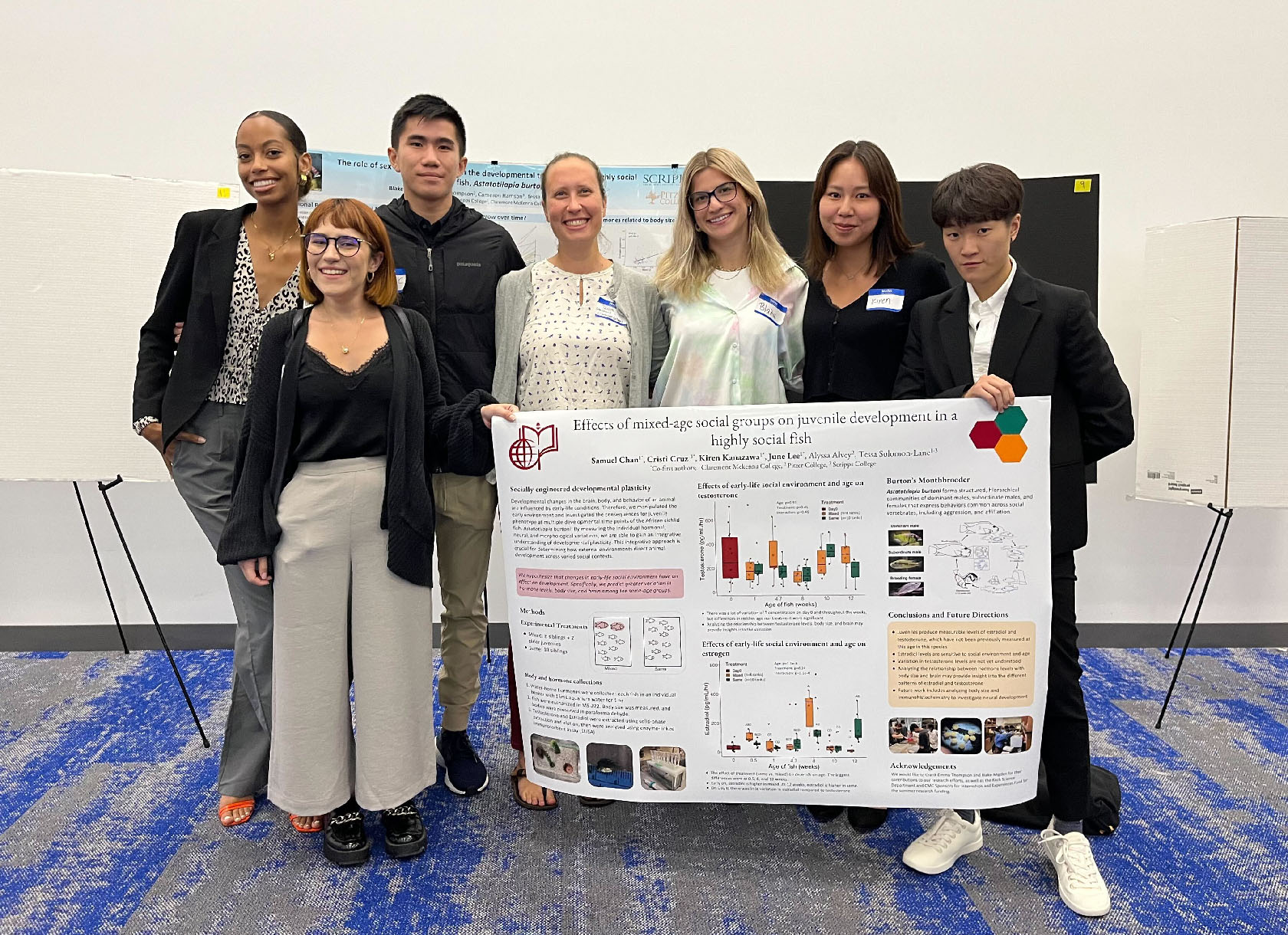 Tessa Solomon-Lane and 6 other contributors to the CAREER grant standing with a poster detailing the research project.